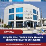 Confira a lista dos 19 vereadores eleitos para a Câmara Municipal